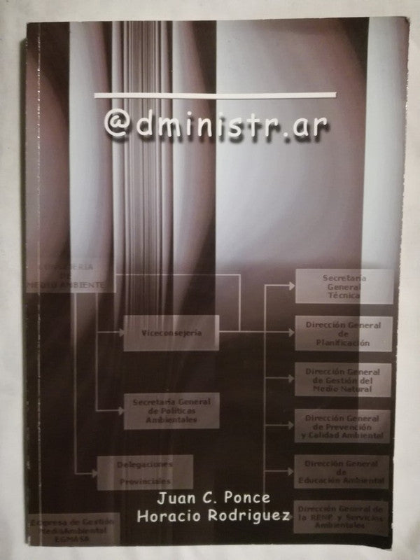 Administr.ar Ponce & Rodríguez