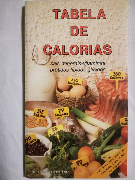 Tabela De Calorias Noel, Anne